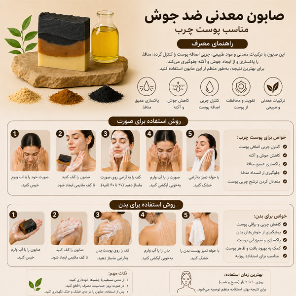 طریقه مصرف صابون معدنی